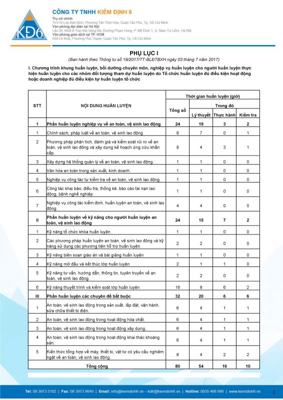 Mở lớp huấn luyện giảng viên nguồn